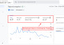 setup and fix google ads conversion tracking, ga4 migration, GTM in 2 hours